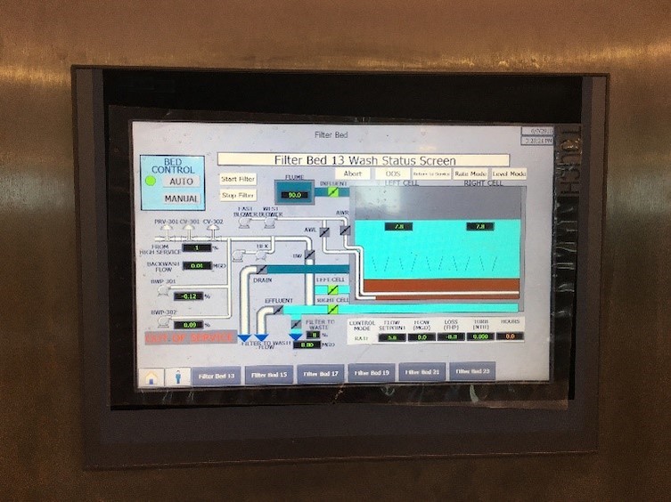 SCADA Monitoring Screen
